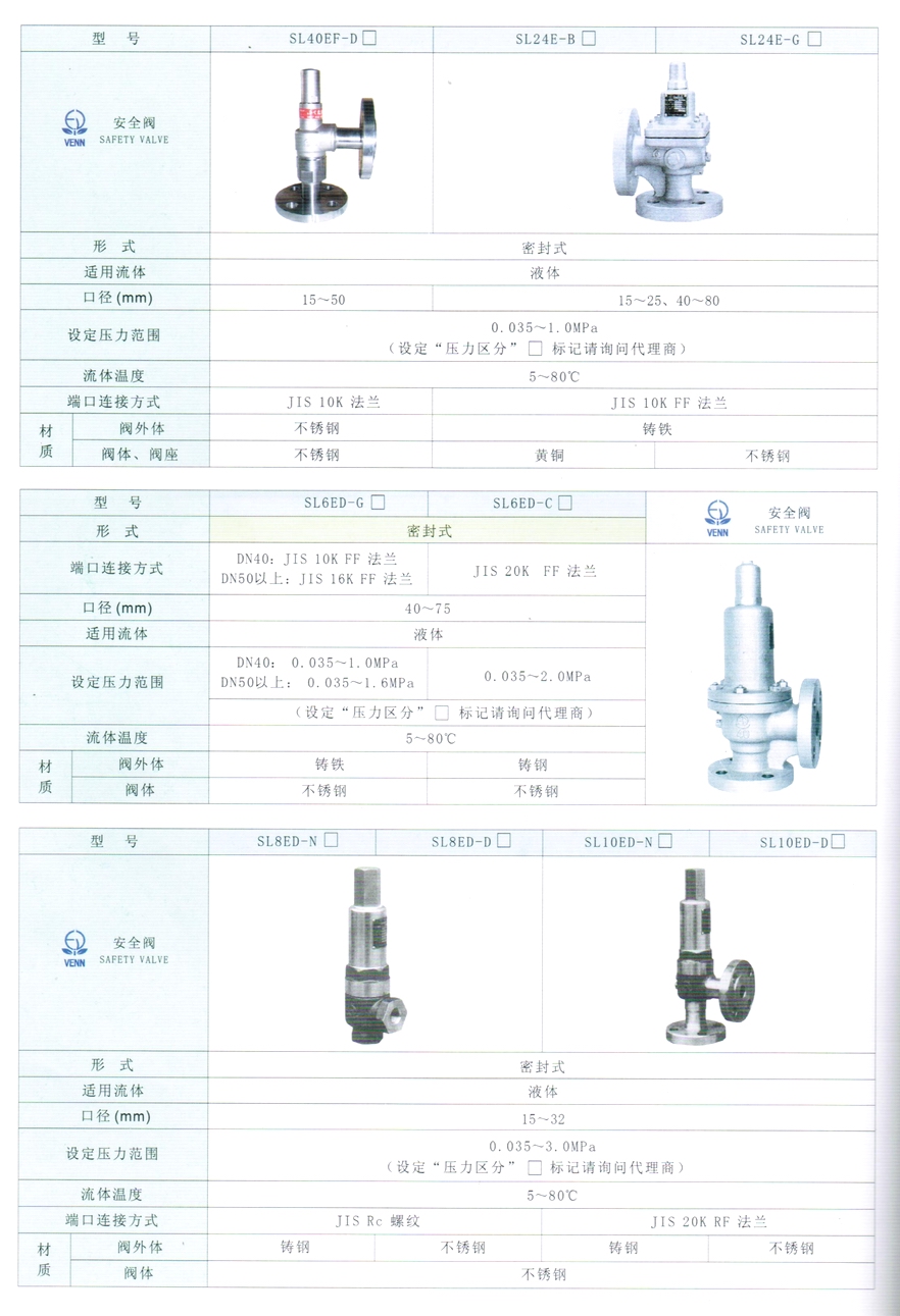 SL-40EF型液體安全閥