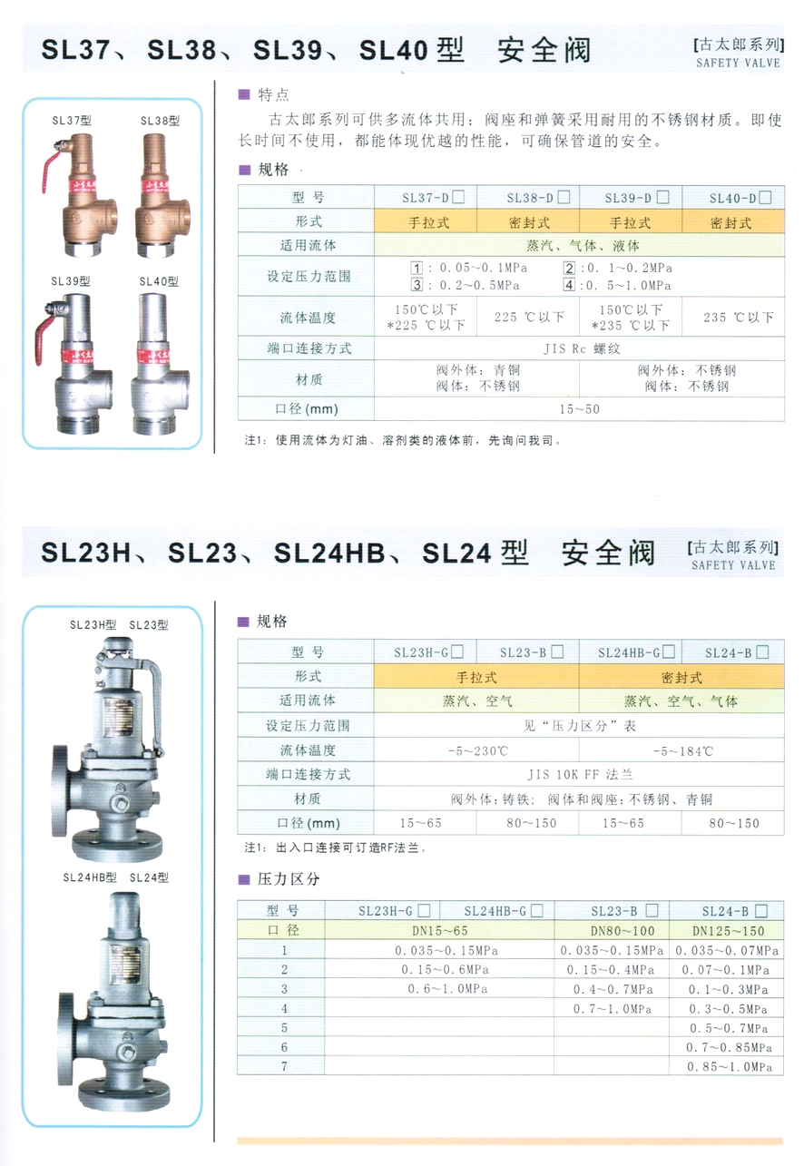 SL39、SL40型蒸汽、氣體、液體安全閥