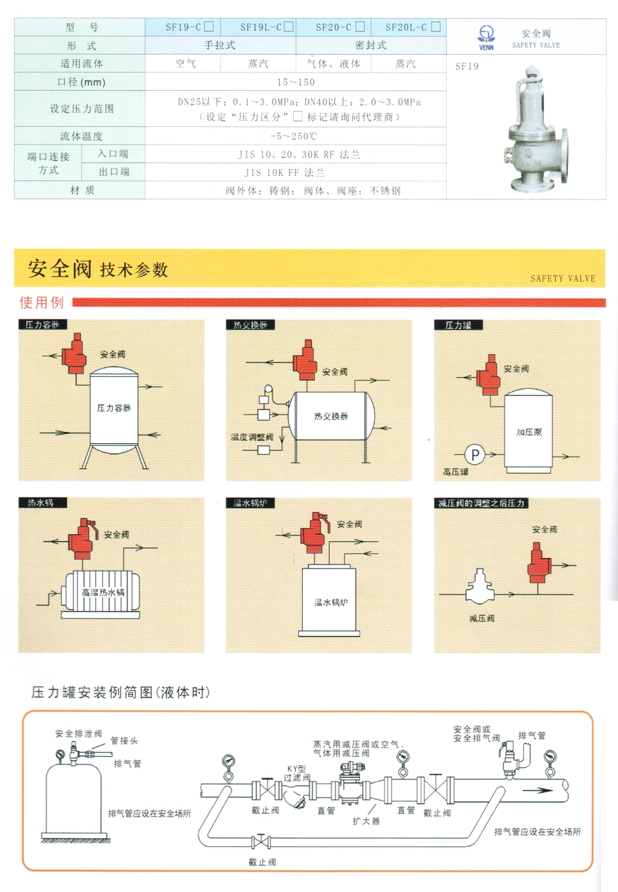 SF19、SF19L、SF20、SF20L型空氣、蒸汽、液體、氣體安全閥