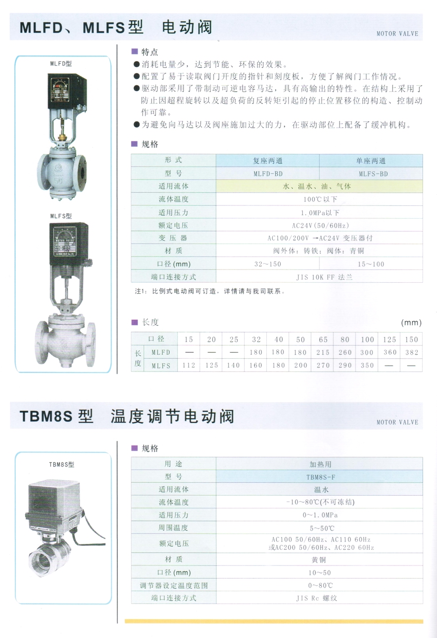 MLFD型水、油、氣體電動閥門