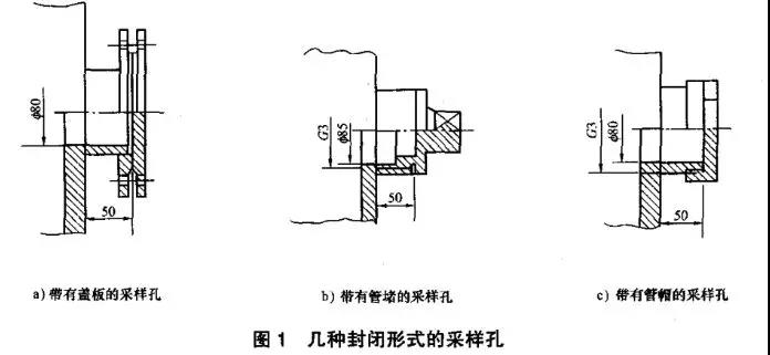 如何設(shè)置廢氣監(jiān)測平臺？監(jiān)測點位怎么布設(shè)？