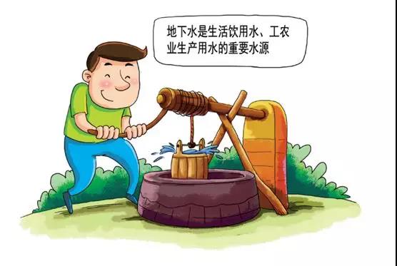土壤環(huán)保：地下水污染的來(lái)源、途徑與特點(diǎn)